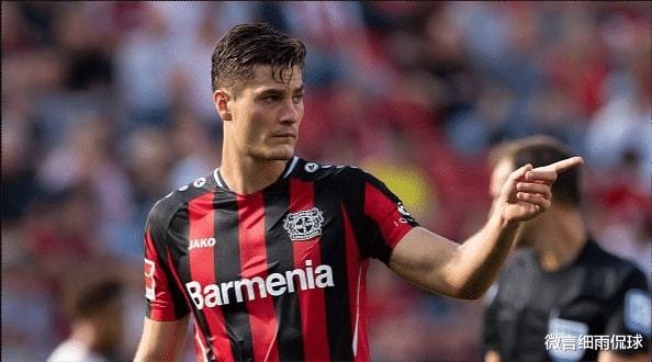 短期的高场 短期的高场