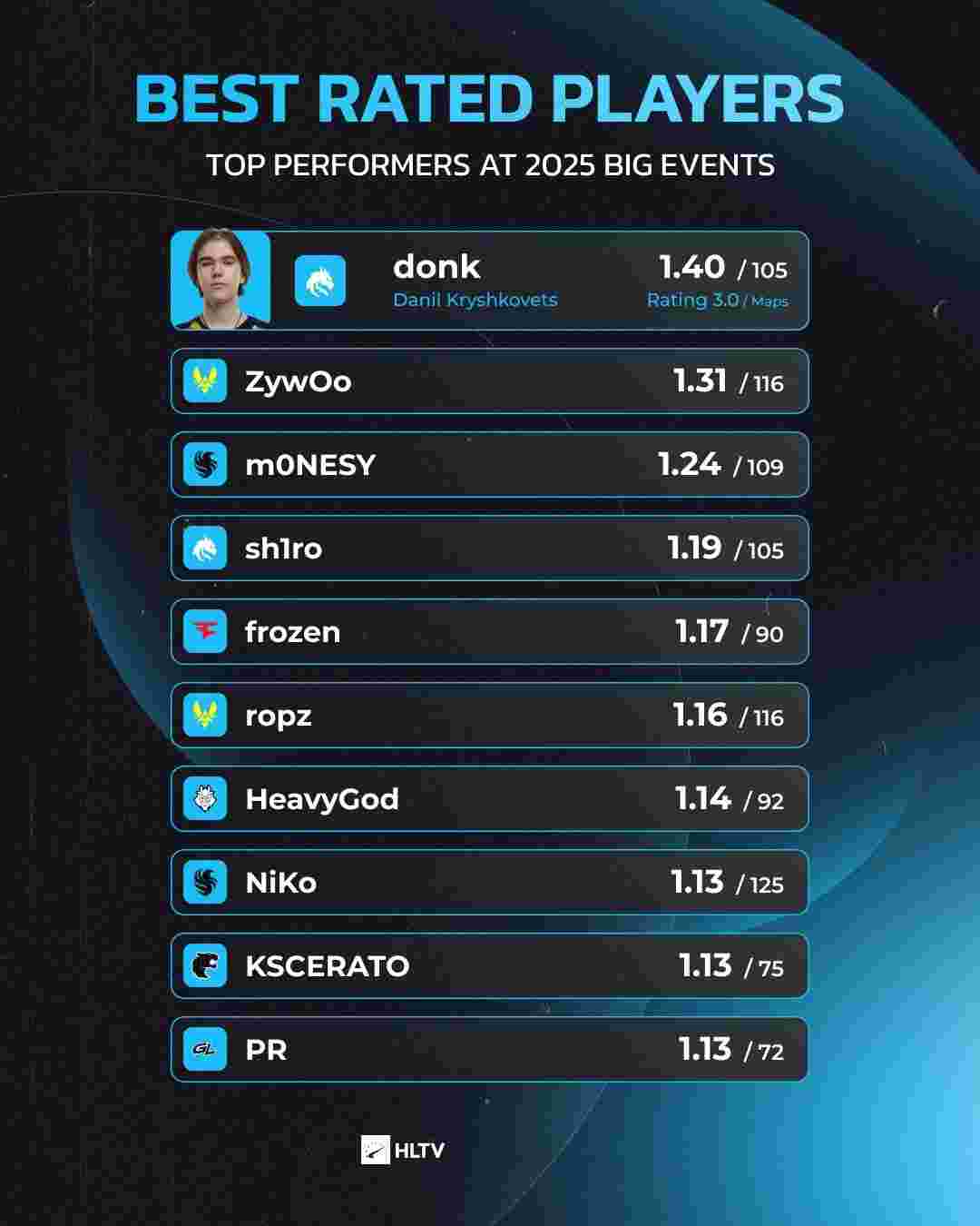 把连胜或连 把连胜或连